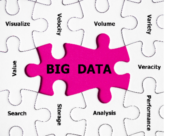 ACSEP big data management talend