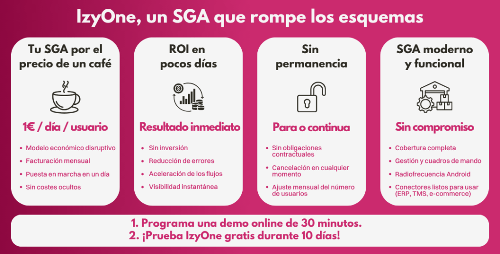IzyOne, el SGA ideal para que los nuevos usuarios gestionen su logística y su almacén