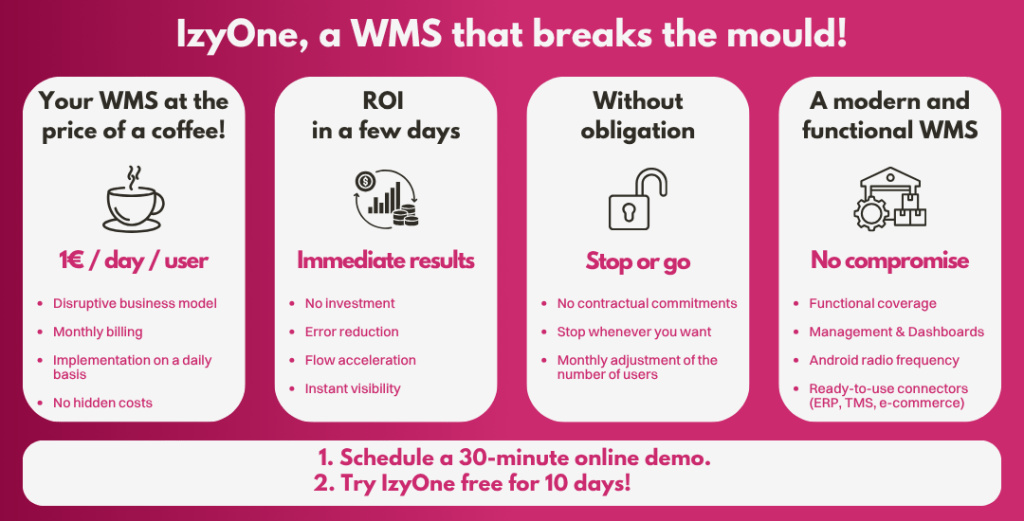 IzyOne, the ideal WMS for first-time buyers to manage their logistics and warehouse